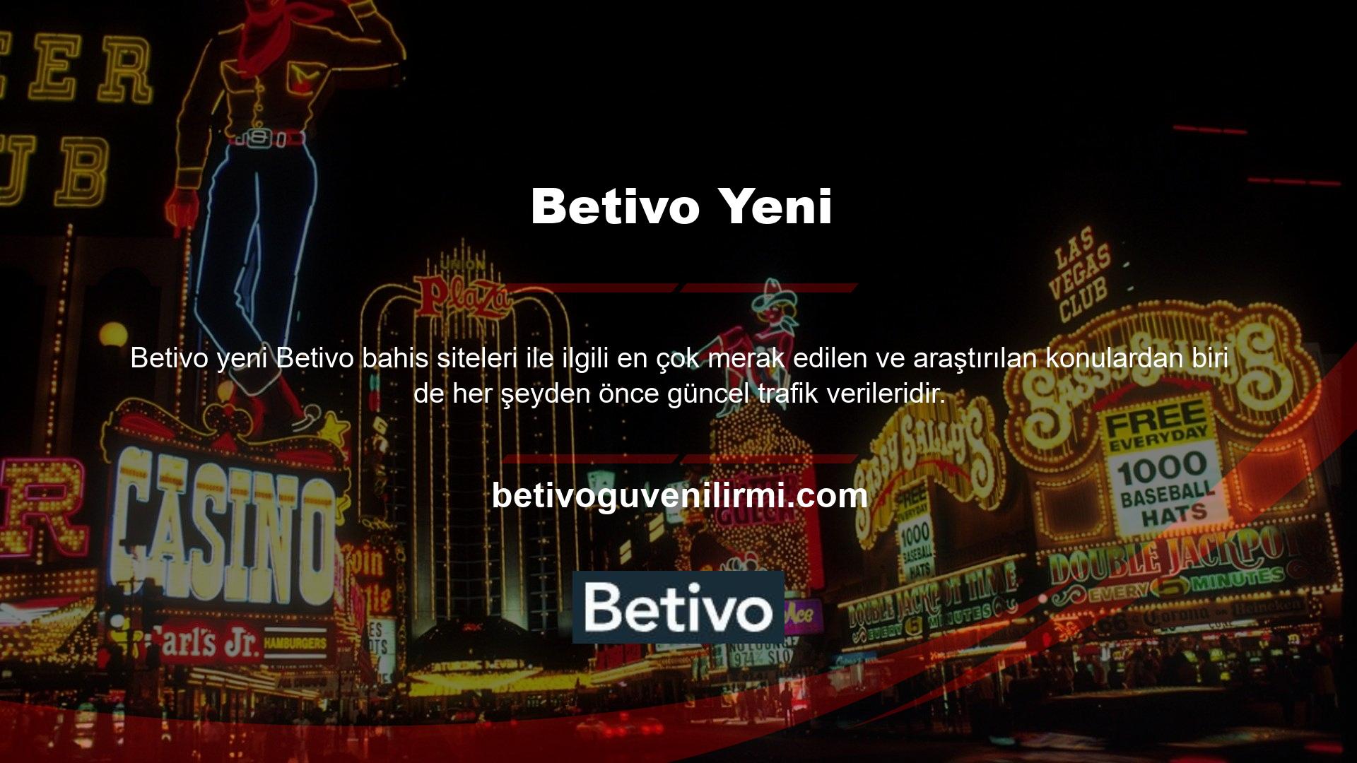 Betivo tüm yeni teklifleri tüm kayıtlı üyelerine anında iletir